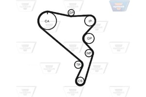 Optibelt Οδοντωτός Ιμάντας - Zrk 1539