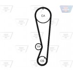 Optibelt Οδοντωτός Ιμάντας - Zrk 1003