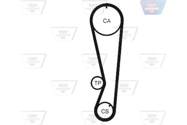 Optibelt Οδοντωτός Ιμάντας - Zrk 1003