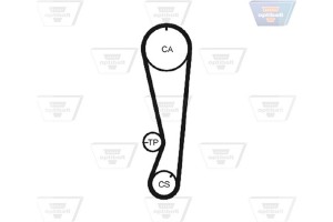 Optibelt Οδοντωτός Ιμάντας - Zrk 1004