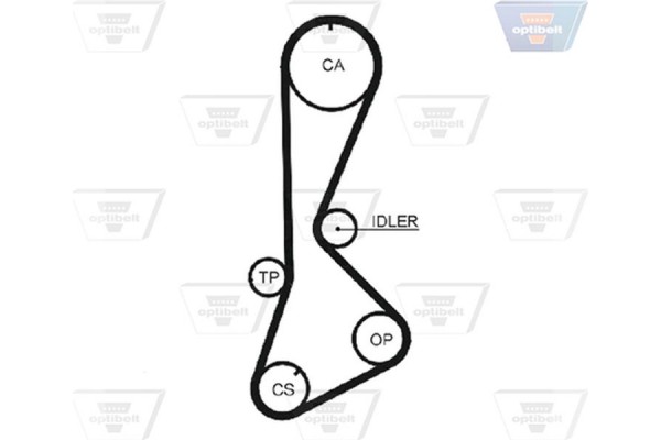 Optibelt Οδοντωτός Ιμάντας - Zrk 1007
