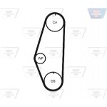 Optibelt Οδοντωτός Ιμάντας - Zrk 1012