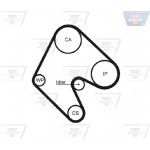 Optibelt Οδοντωτός Ιμάντας - Zrk 1015