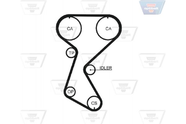 Optibelt Οδοντωτός Ιμάντας - Zrk 1018 Optibelt Οδοντωτός Ιμάντας - Zrk 1018