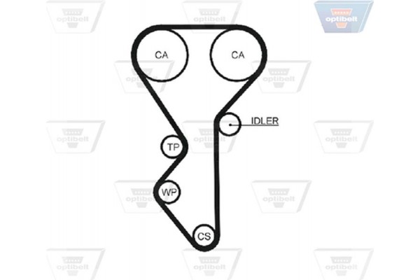 Optibelt Οδοντωτός Ιμάντας - Zrk 1029 Optibelt Οδοντωτός Ιμάντας - Zrk 1029