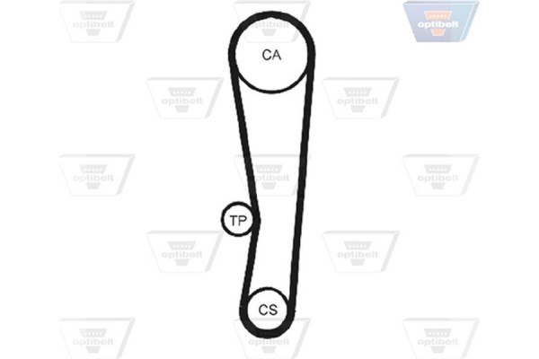 Optibelt Οδοντωτός Ιμάντας - Zrk 1035 Optibelt Οδοντωτός Ιμάντας - Zrk 1035