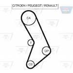 Optibelt Οδοντωτός Ιμάντας - Zrk 1051