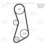 Optibelt Οδοντωτός Ιμάντας - Zrk 1051