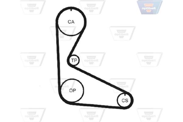 Optibelt Οδοντωτός Ιμάντας - Zrk 1054
