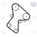 Optibelt Οδοντωτός Ιμάντας - Zrk 1101 Optibelt Οδοντωτός Ιμάντας - Zrk 1101