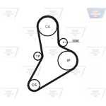 Optibelt Οδοντωτός Ιμάντας - Zrk 1102 Optibelt Οδοντωτός Ιμάντας - Zrk 1102