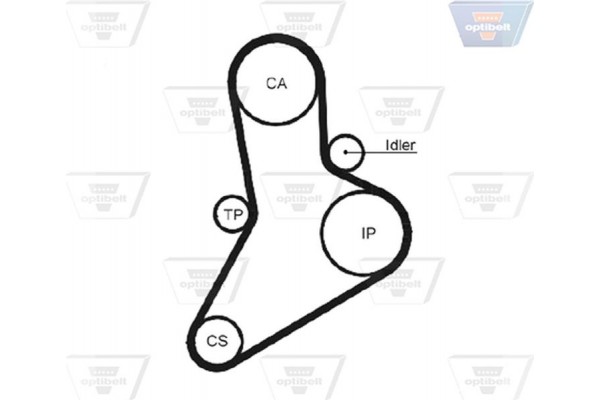 Optibelt Οδοντωτός Ιμάντας - Zrk 1102 Optibelt Οδοντωτός Ιμάντας - Zrk 1102