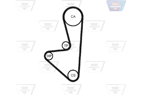 Optibelt Οδοντωτός Ιμάντας - Zrk 1110 Optibelt Οδοντωτός Ιμάντας - Zrk 1110