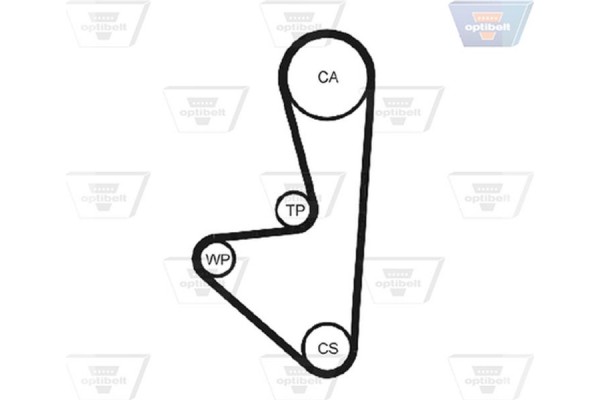 Optibelt Οδοντωτός Ιμάντας - Zrk 1114 Optibelt Οδοντωτός Ιμάντας - Zrk 1114
