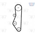 Optibelt Οδοντωτός Ιμάντας - Zrk 1123 Optibelt Οδοντωτός Ιμάντας - Zrk 1123