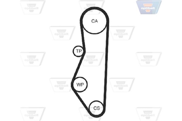 Optibelt Οδοντωτός Ιμάντας - Zrk 1123 Optibelt Οδοντωτός Ιμάντας - Zrk 1123