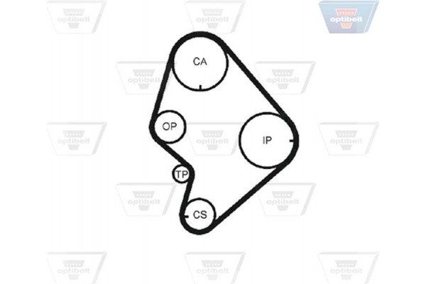 Optibelt Οδοντωτός Ιμάντας - Zrk 1134 Optibelt Οδοντωτός Ιμάντας - Zrk 1134
