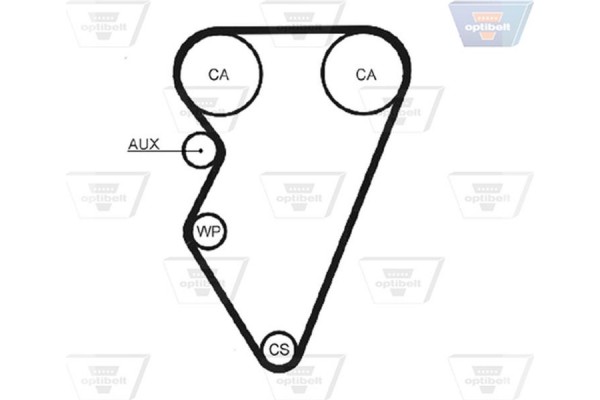 Optibelt Οδοντωτός Ιμάντας - Zrk 1151