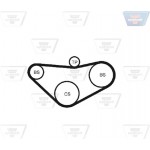 Optibelt Οδοντωτός Ιμάντας - Zrk 1152