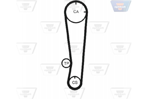 Optibelt Οδοντωτός Ιμάντας - Zrk 1156