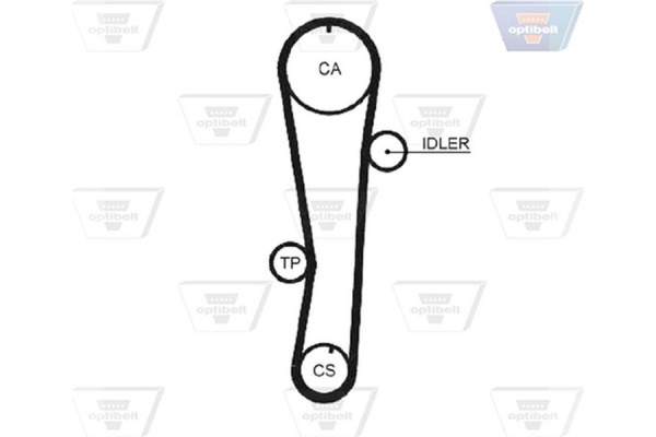 Optibelt Οδοντωτός Ιμάντας - Zrk 1164 Optibelt Οδοντωτός Ιμάντας - Zrk 1164
