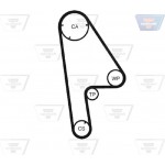 Optibelt Οδοντωτός Ιμάντας - Zrk 1166 Optibelt Οδοντωτός Ιμάντας - Zrk 1166