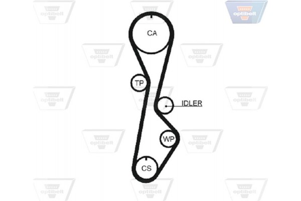 Optibelt Οδοντωτός Ιμάντας - Zrk 1168 Optibelt Οδοντωτός Ιμάντας - Zrk 1168