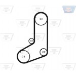 Optibelt Οδοντωτός Ιμάντας - Zrk 1174 Optibelt Οδοντωτός Ιμάντας - Zrk 1174