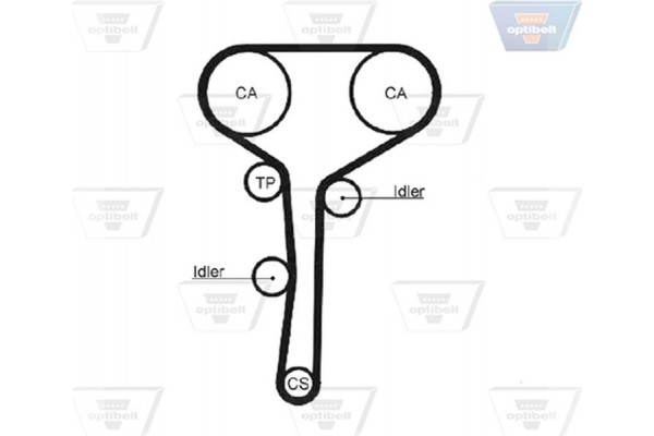 Optibelt Οδοντωτός Ιμάντας - Zrk 1183 Optibelt Οδοντωτός Ιμάντας - Zrk 1183
