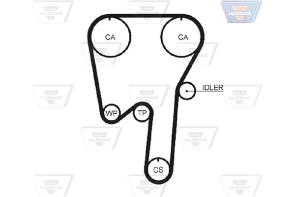 Optibelt Οδοντωτός Ιμάντας - Zrk 1187 Optibelt Οδοντωτός Ιμάντας - Zrk 1187