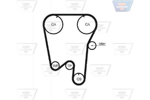 Optibelt Οδοντωτός Ιμάντας - Zrk 1191 Optibelt Οδοντωτός Ιμάντας - Zrk 1191