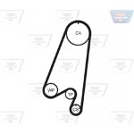 Optibelt Οδοντωτός Ιμάντας - Zrk 1203 Optibelt Οδοντωτός Ιμάντας - Zrk 1203