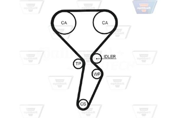 Optibelt Οδοντωτός Ιμάντας - Zrk 1211 Optibelt Οδοντωτός Ιμάντας - Zrk 1211