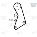 Optibelt Οδοντωτός Ιμάντας - Zrk 1220 Optibelt Οδοντωτός Ιμάντας - Zrk 1220