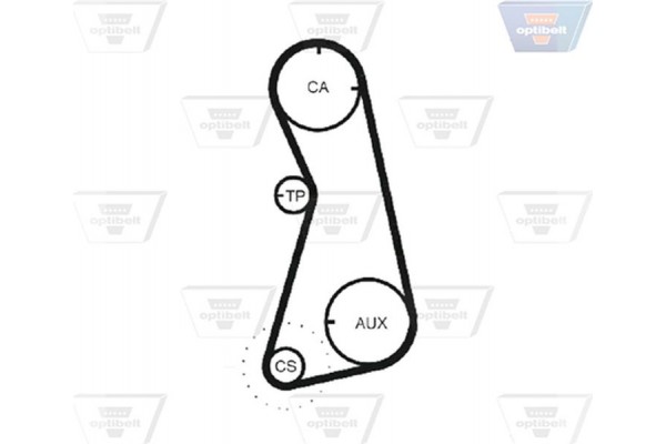 Optibelt Οδοντωτός Ιμάντας - Zrk 1222 Optibelt Οδοντωτός Ιμάντας - Zrk 1222