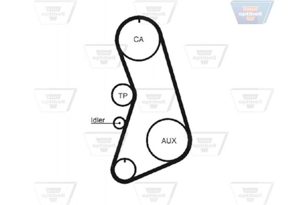 Optibelt Οδοντωτός Ιμάντας - Zrk 1223 Optibelt Οδοντωτός Ιμάντας - Zrk 1223