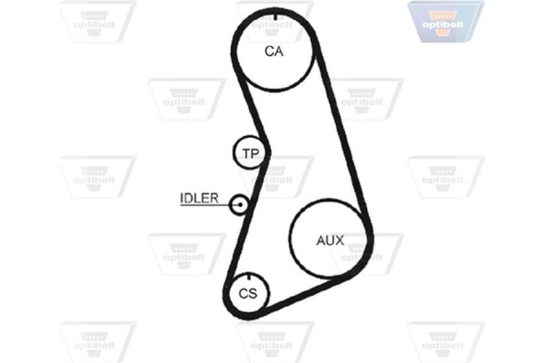 Optibelt Οδοντωτός Ιμάντας - Zrk 1224 Optibelt Οδοντωτός Ιμάντας - Zrk 1224