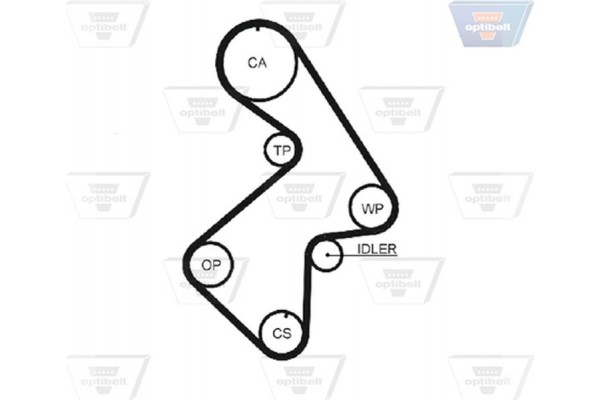 Optibelt Οδοντωτός Ιμάντας - Zrk 1227 Optibelt Οδοντωτός Ιμάντας - Zrk 1227