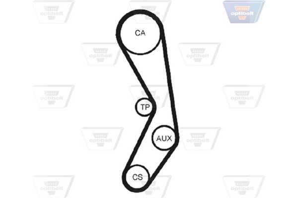Optibelt Οδοντωτός Ιμάντας - Zrk 1244 Optibelt Οδοντωτός Ιμάντας - Zrk 1244