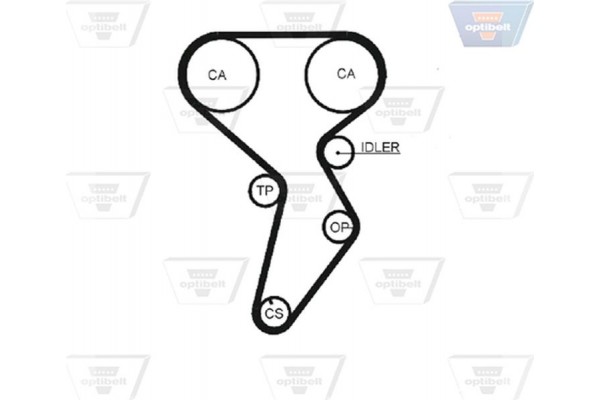 Optibelt Οδοντωτός Ιμάντας - Zrk 1245 Optibelt Οδοντωτός Ιμάντας - Zrk 1245