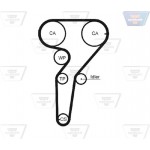 Optibelt Οδοντωτός Ιμάντας - Zrk 1246