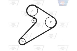 Optibelt Οδοντωτός Ιμάντας - Zrk 1260