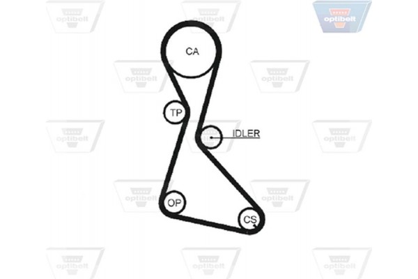 Optibelt Οδοντωτός Ιμάντας - Zrk 1276 Optibelt Οδοντωτός Ιμάντας - Zrk 1276