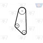 Optibelt Οδοντωτός Ιμάντας - Zrk 1278 Optibelt Οδοντωτός Ιμάντας - Zrk 1278