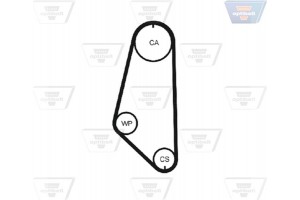 Optibelt Οδοντωτός Ιμάντας - Zrk 1278