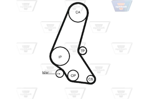 Optibelt Οδοντωτός Ιμάντας - Zrk 1280 Optibelt Οδοντωτός Ιμάντας - Zrk 1280