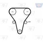 Optibelt Οδοντωτός Ιμάντας - Zrk 1281 Optibelt Οδοντωτός Ιμάντας - Zrk 1281