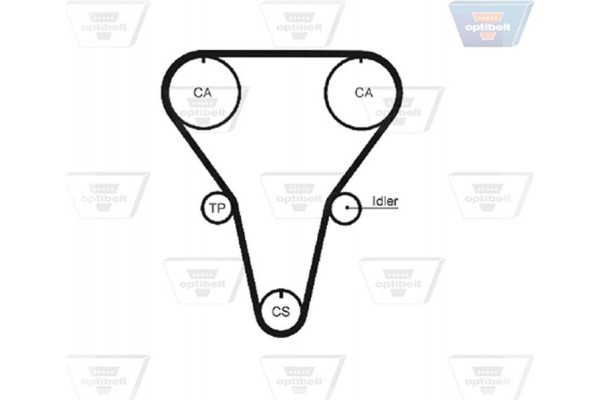 Optibelt Οδοντωτός Ιμάντας - Zrk 1281 Optibelt Οδοντωτός Ιμάντας - Zrk 1281