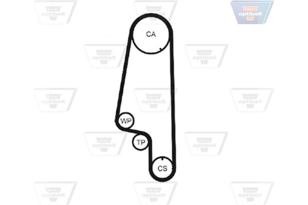Optibelt Οδοντωτός Ιμάντας - Zrk 1288 Optibelt Οδοντωτός Ιμάντας - Zrk 1288