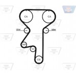 Optibelt Οδοντωτός Ιμάντας - Zrk 1291
